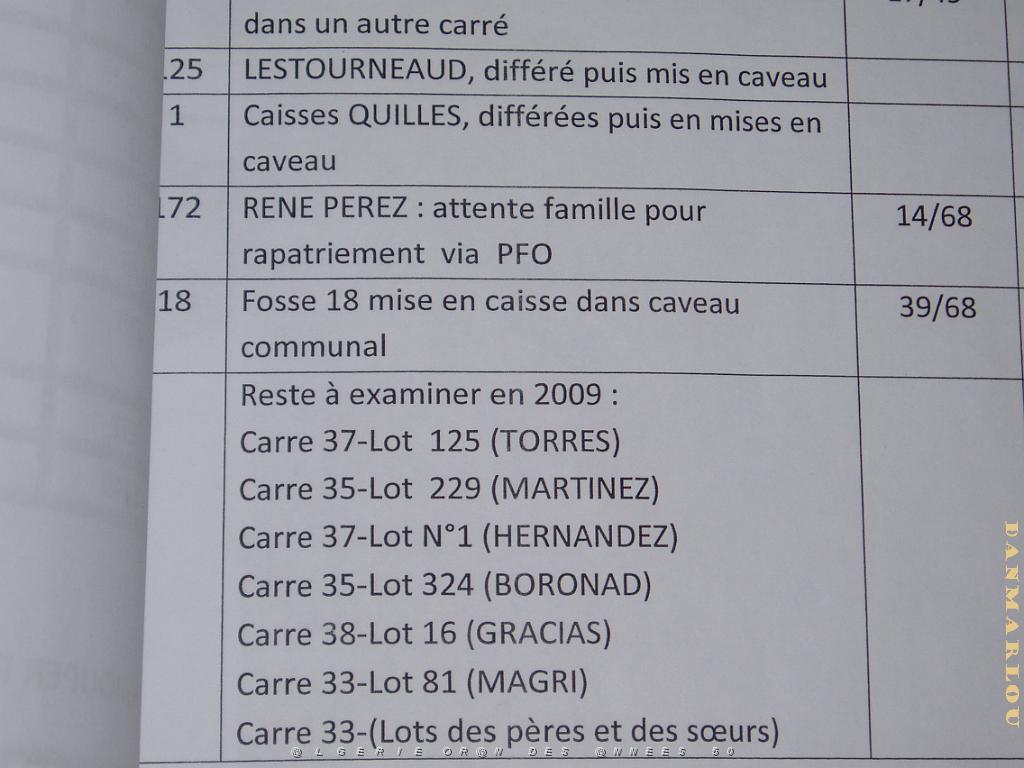 2009 01 UN VOYAGE A ORAN RAPATRIER MON PERE ET MA TANTE (79).JPG